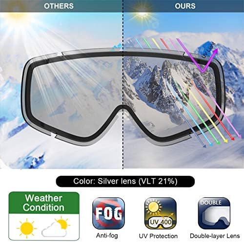 findway Kayak Gözlüğü, Erkekler, Kadınlar ve Gençler için %100 UV Koruma OTG Kar Gözlüğü