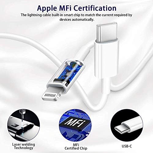 [Apple MFi Sertifikalı] iPhone Hızlı Şarj Cihazı, GEONAV 20W Çift Bağlantı Noktalı GaN Tech USB C Duvar Şarj Cihazı Katlanabilir
