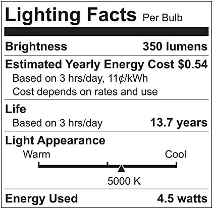 GE LED A15 Buzdolabı Dondurucu Ampul, 4.5 W 350L